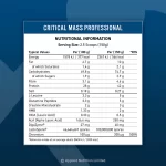 Critical Mass 2.4 Kg facte